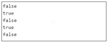 JavaScript instanceof Operator