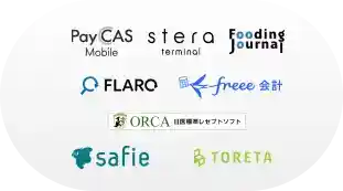 他システムと連携できるユビレジ POSレジのイメージ