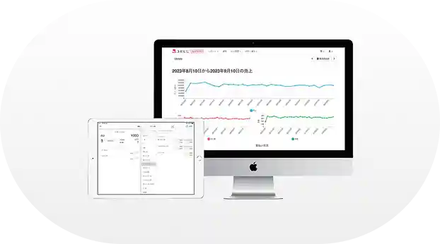 売上分析・店舗管理ができるユビレジの機能イメージ