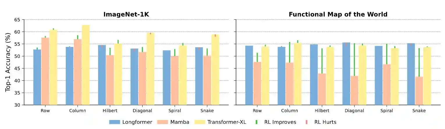 Descriptive alt text