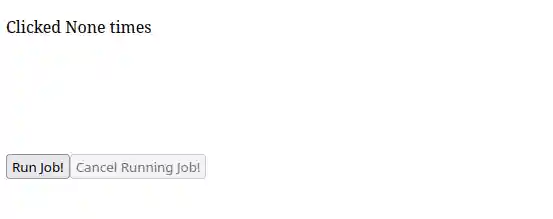 Progress bar chart graph example