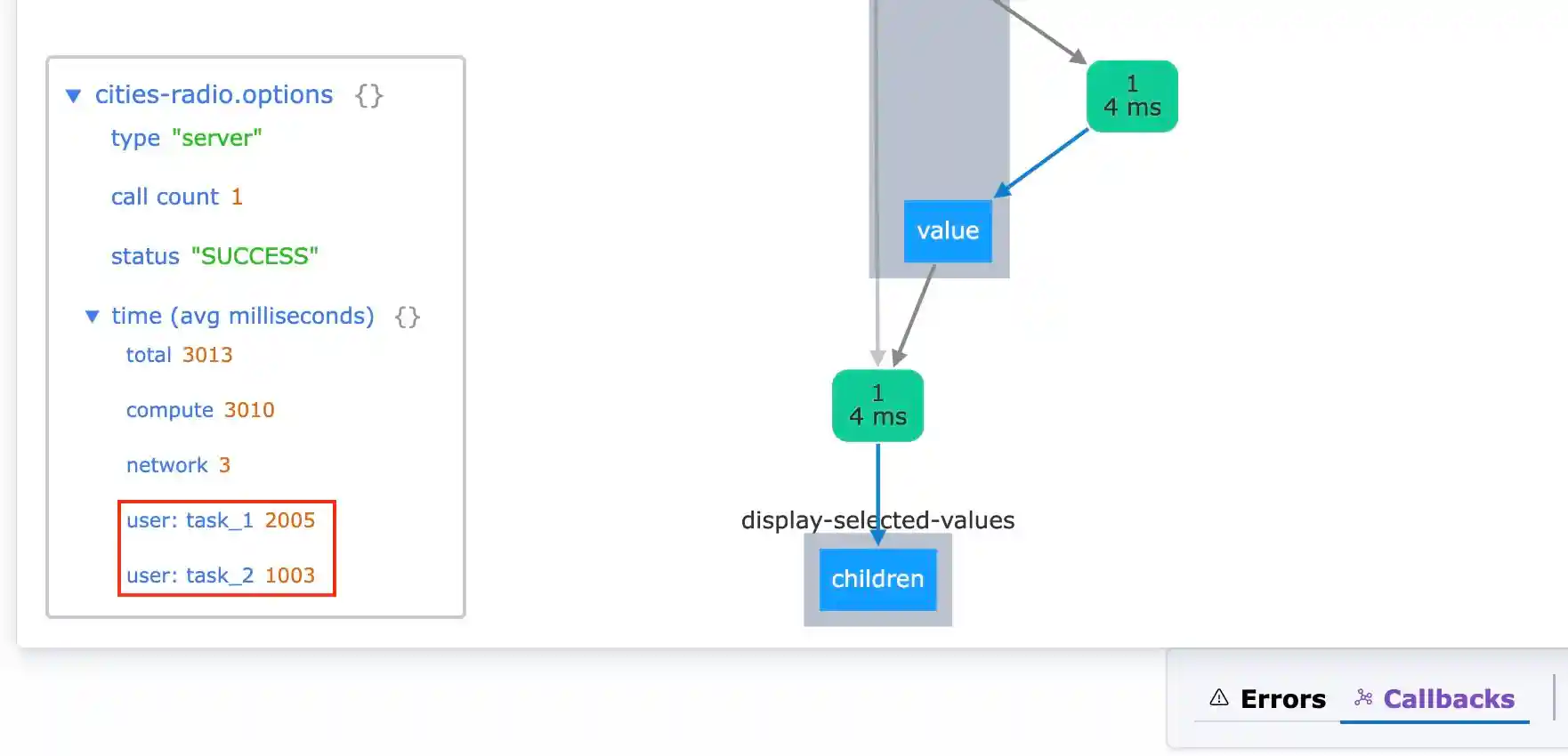The Dash Dev Tools Callback Graph Reporting Custom Timing Events