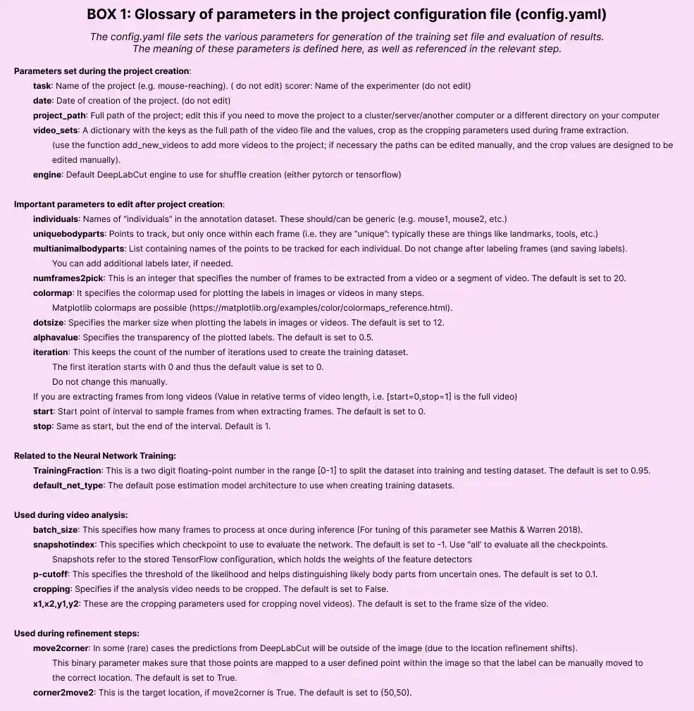 Box 1 - Multi Animal Project Configuration File Glossary