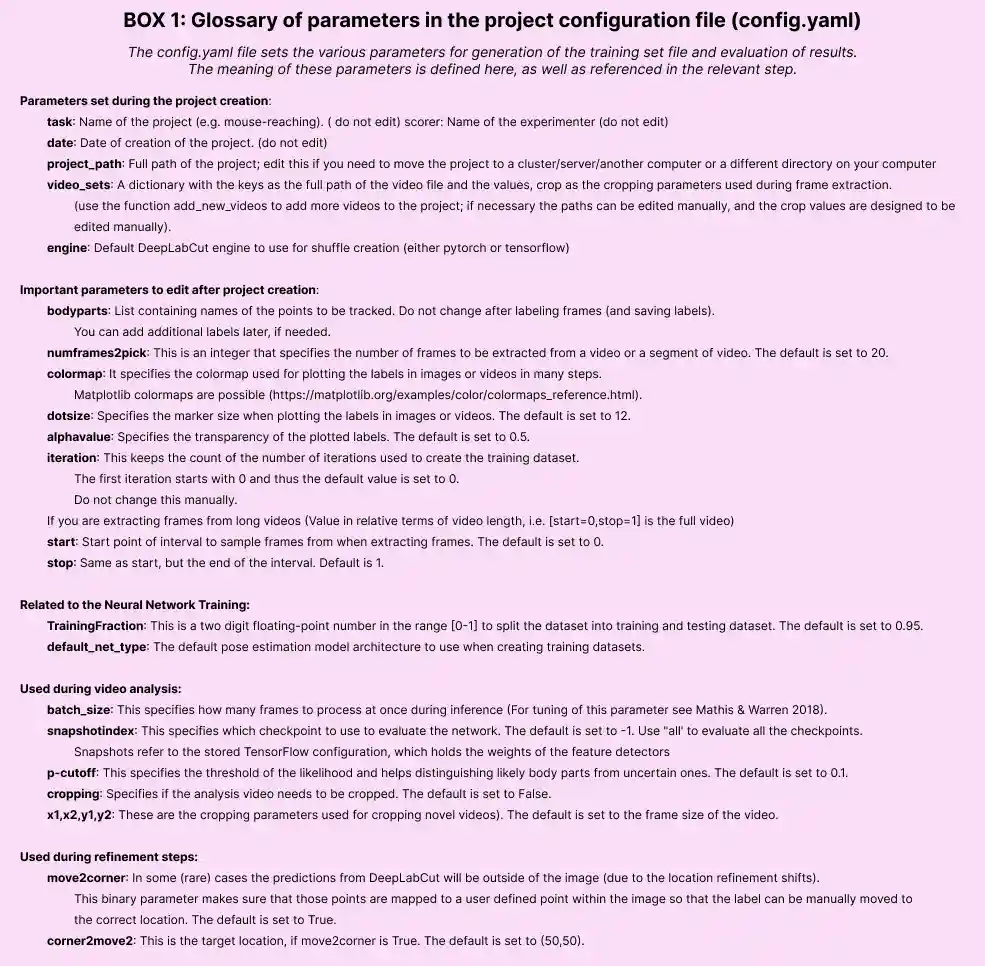 Box 1 - Single Animal Project Configuration File Glossary