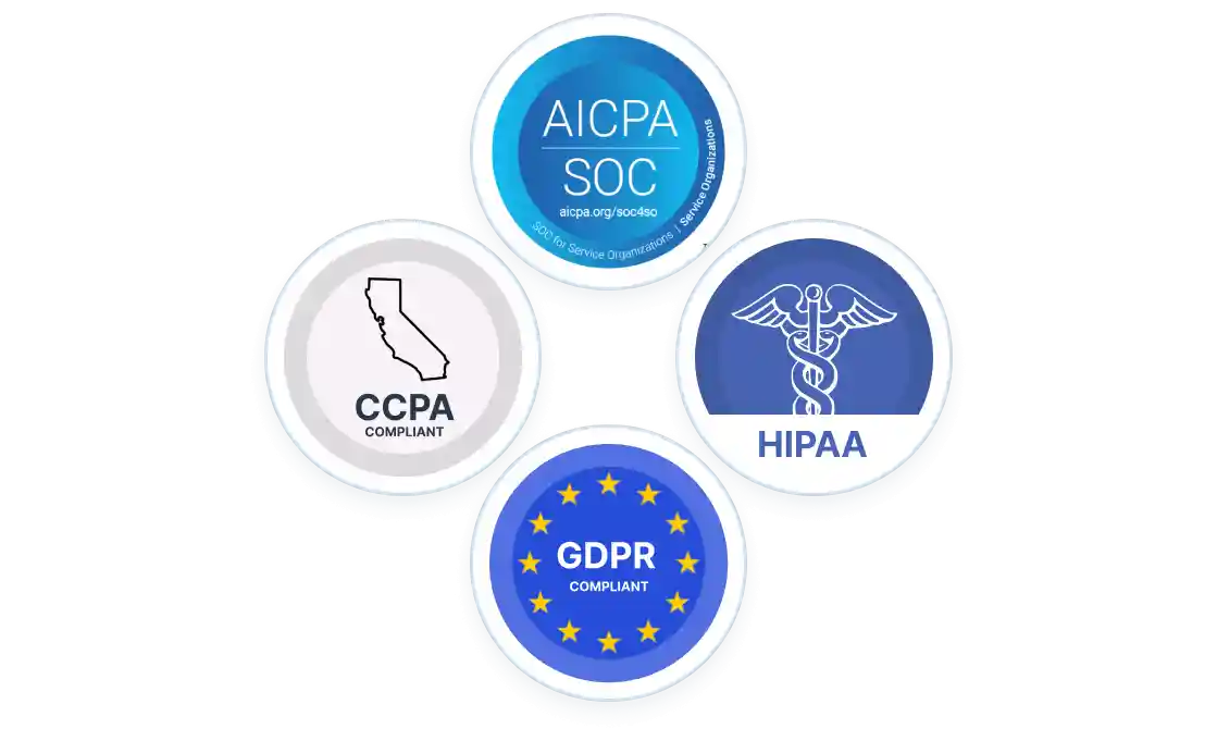 AICPA SOC, HIPAA, GDPR, CCPA Compliance badges