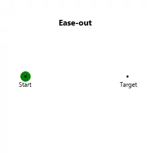 EaseOut
