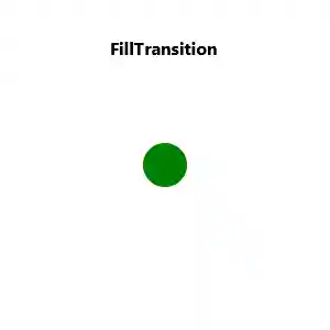 FillTransition