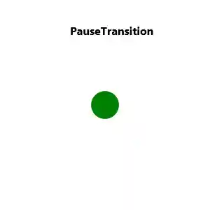 PauseTransition