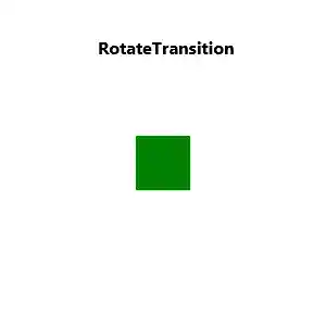 RotateTransition