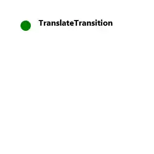 TranslateTransition