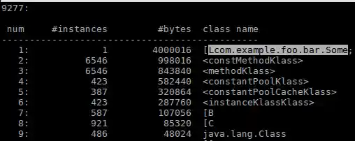 Figure 3: jcmd GC.class_histogram output example (highlighted for emphasis)