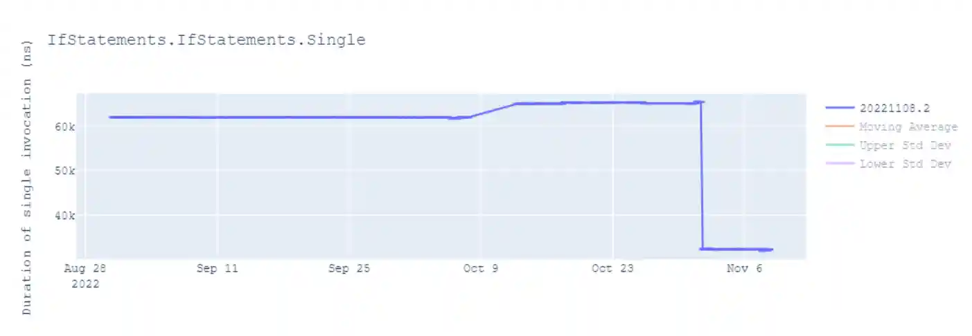 pr_csel_1.png
