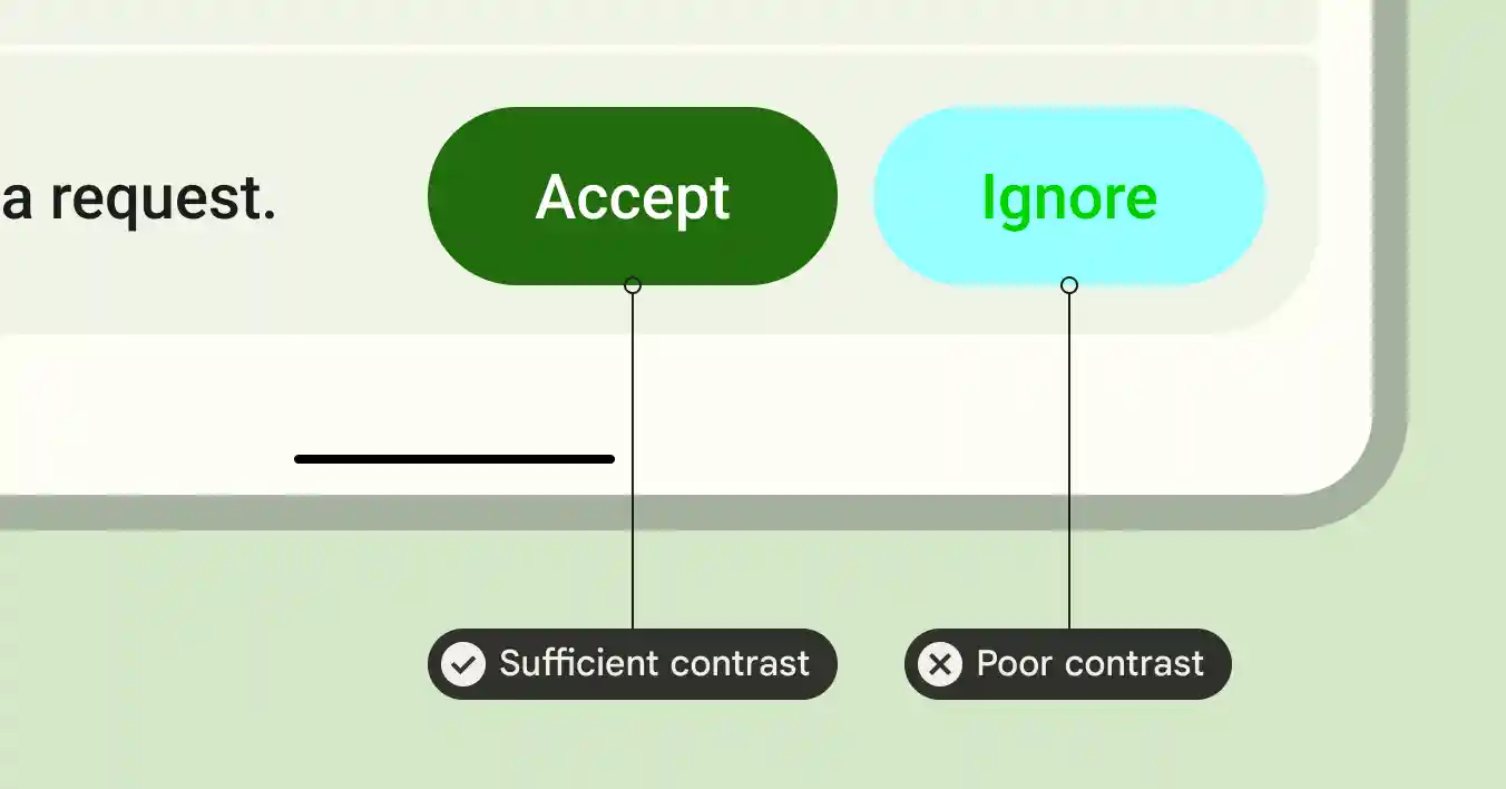 Sufficient contrast (left) vs Poor contrast (right)