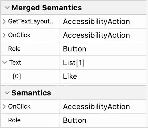 Semantics properties merged and set