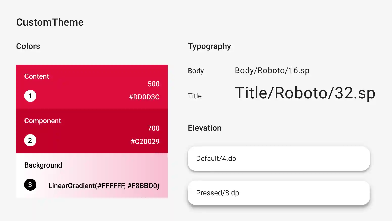 Screenshot of a mobile app UI demonstrating a custom design system with elements using gradients for colors, custom typography, and elevation.