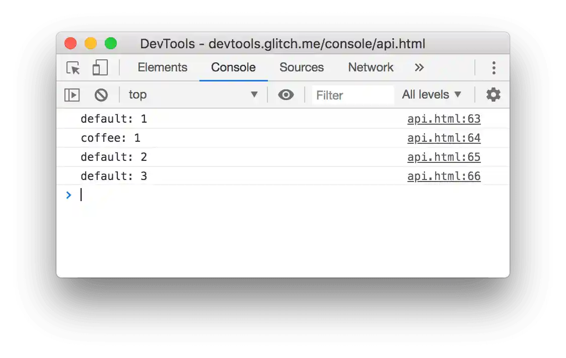 The result of the console.count() example above.