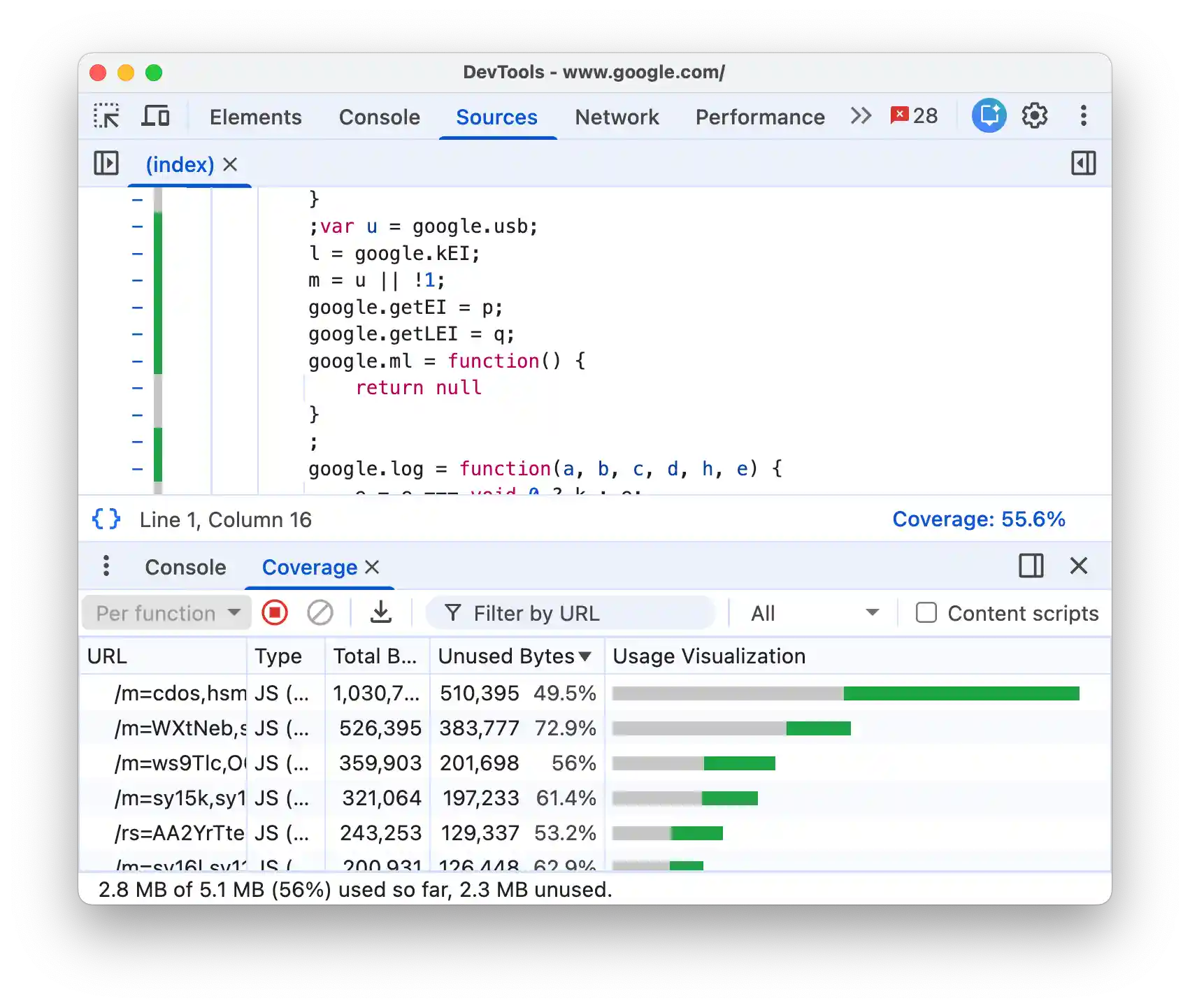 A code coverage report.