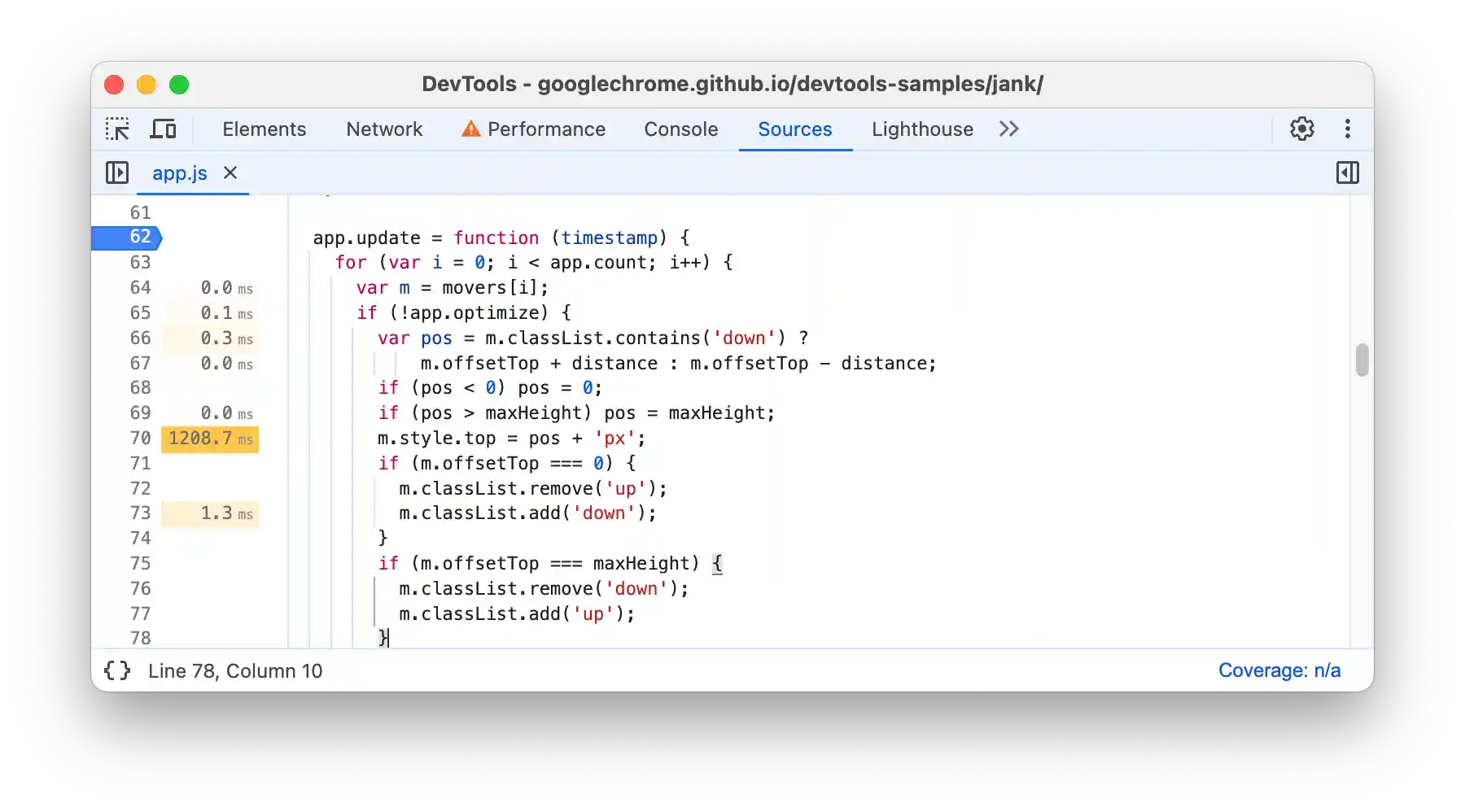The line of code that caused the forced layout.
