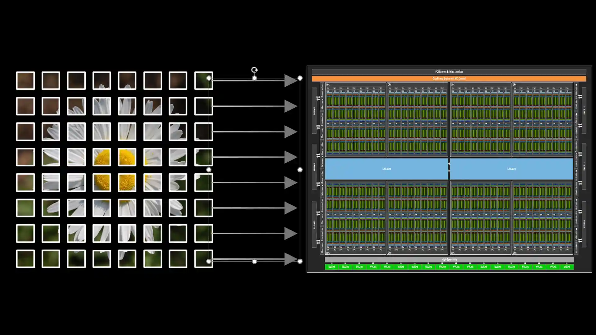 NVIDIA CUDA Tile