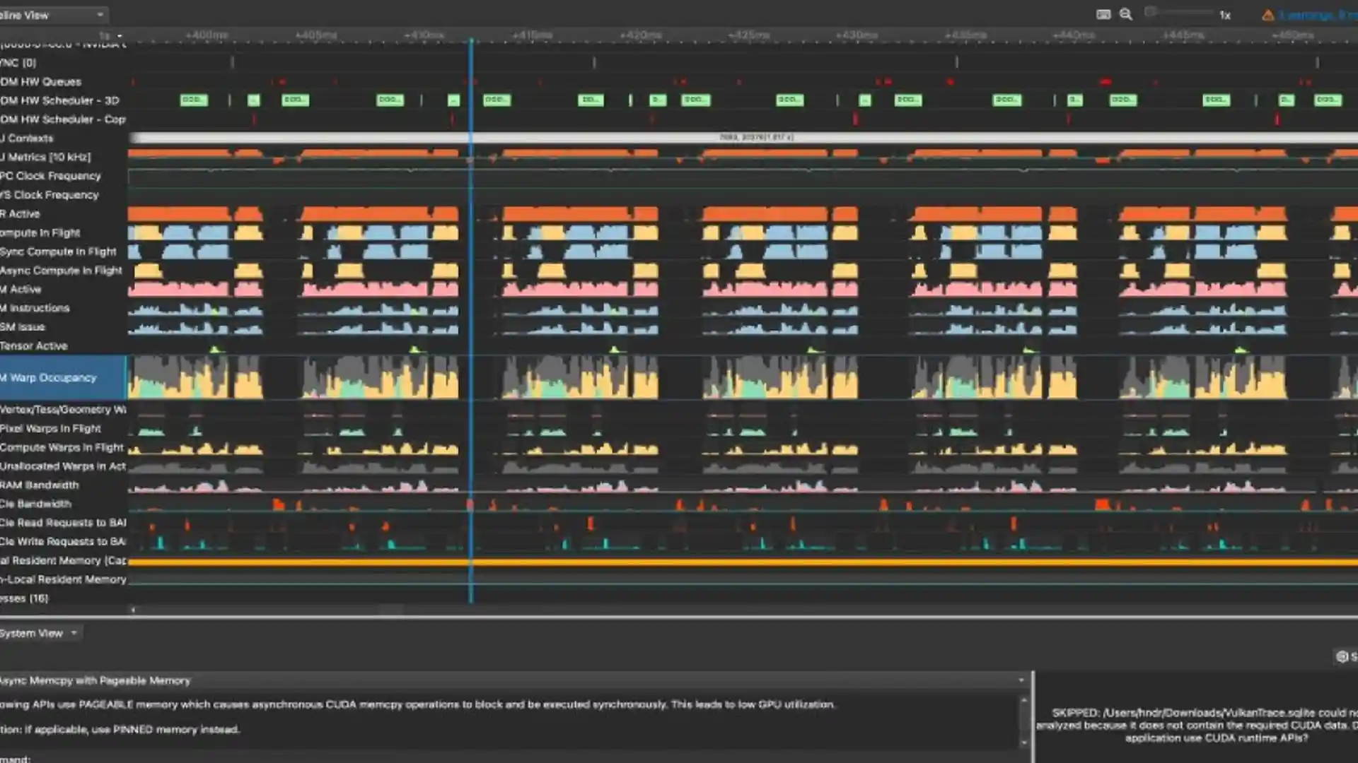 NVIDIA Nsight Developer Tools