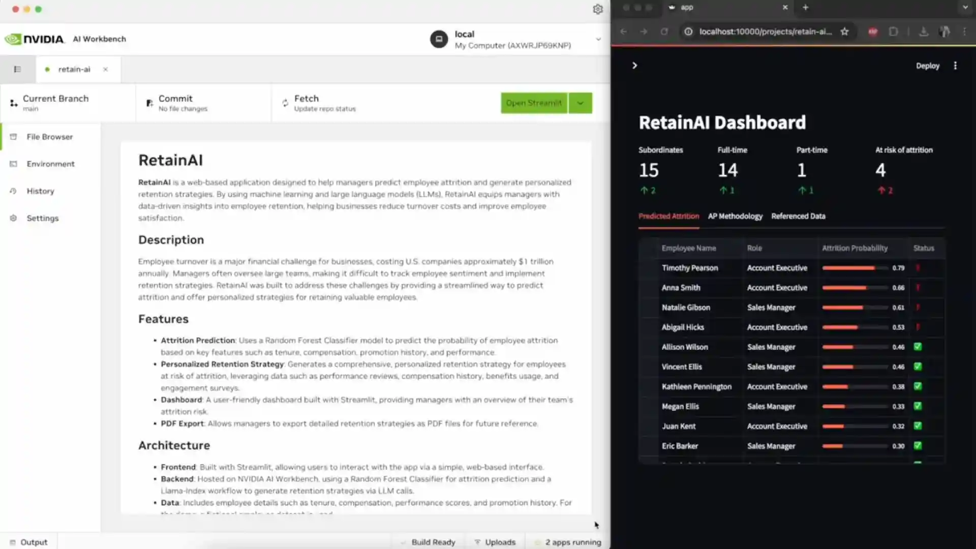 Oleksandr Arsentiev profile picture