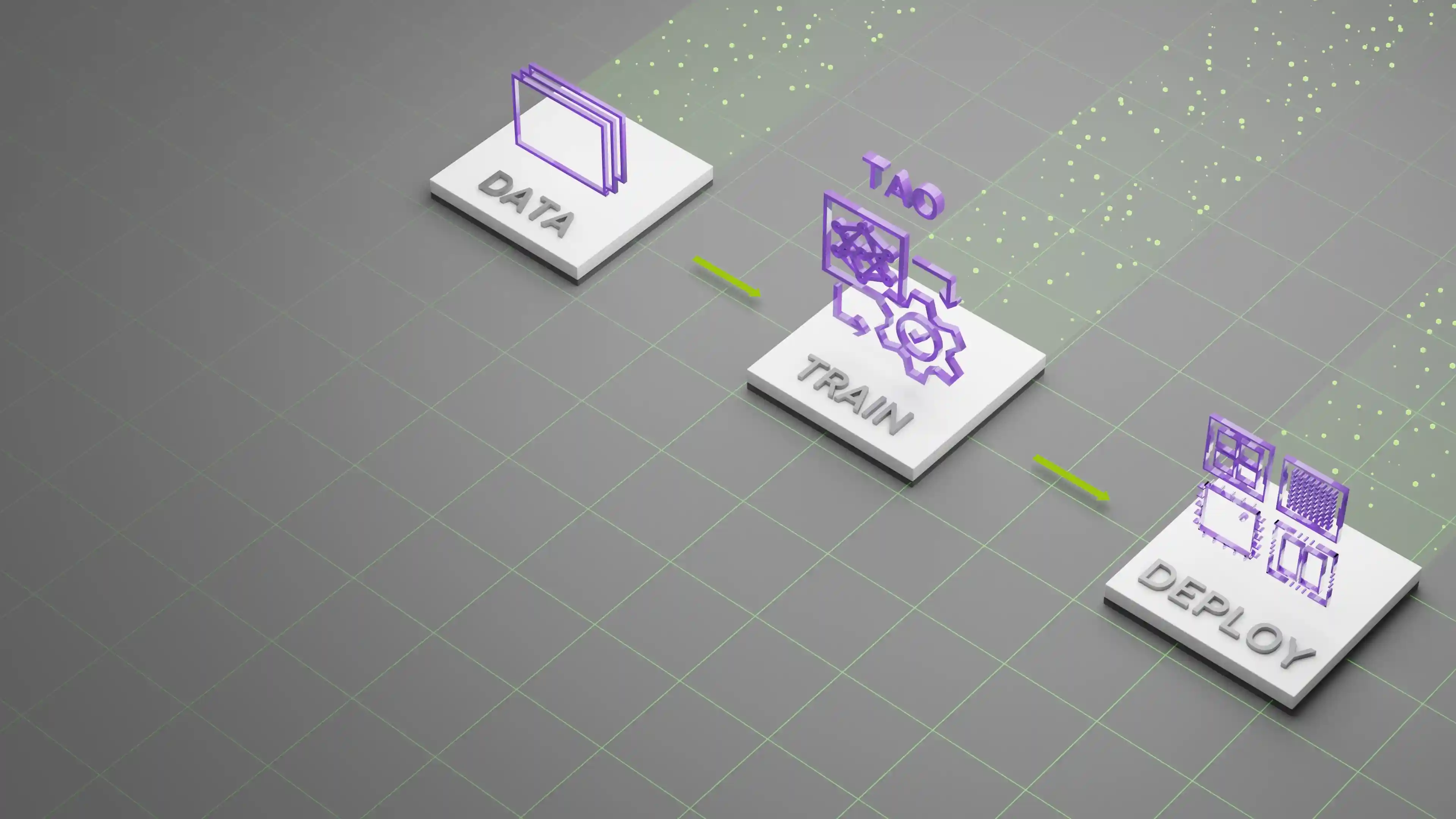 The NVIDIA Train, Adapt, and Optimize (TAO) Toolkit