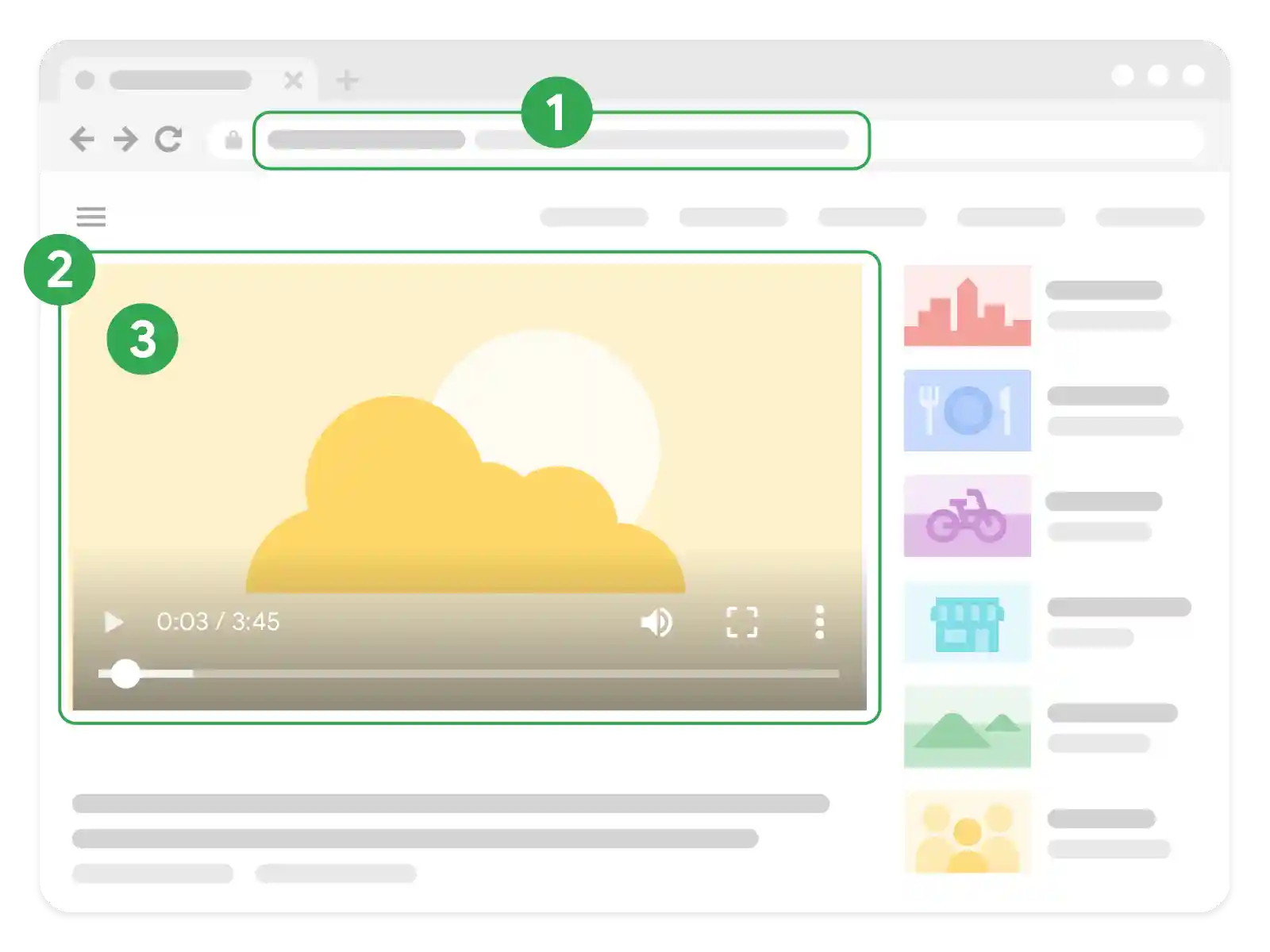 URLs on a video page