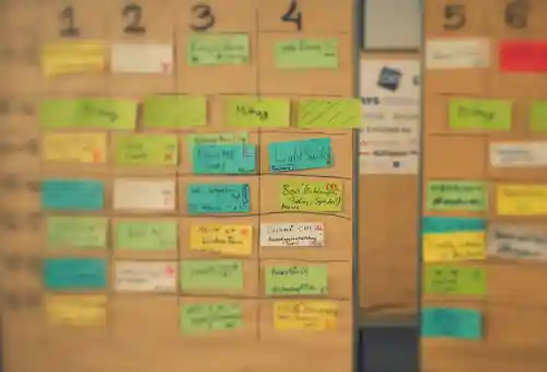 Agenda, gebildet durch die Teilnehmer, beim Developer Open Space