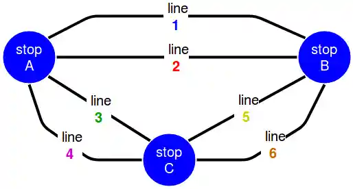 example
