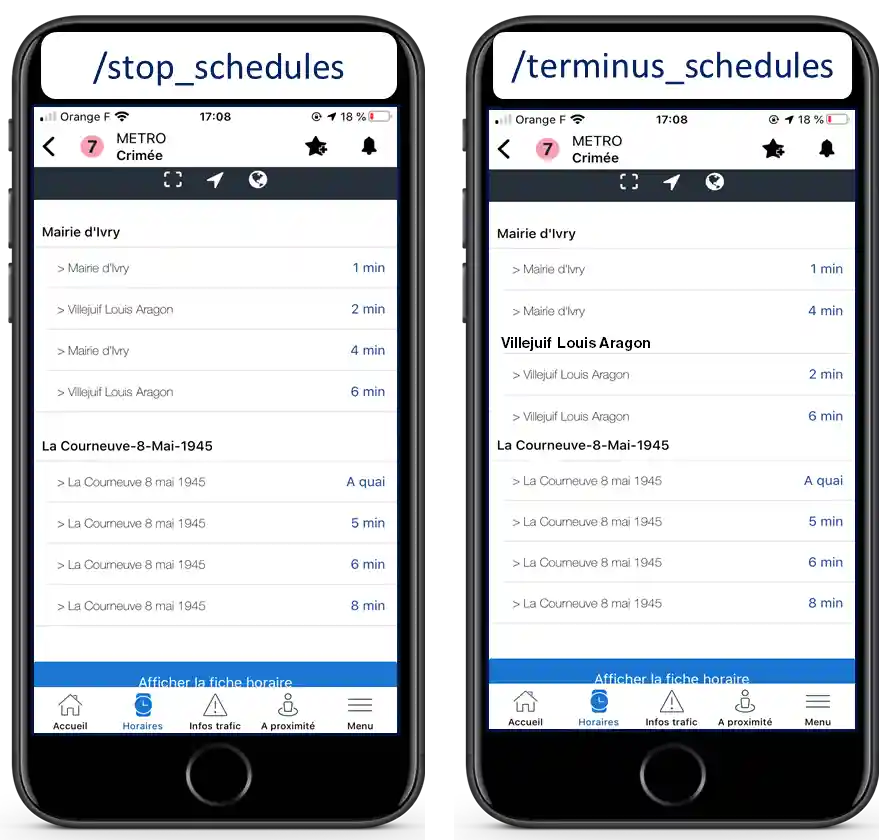 stop_vs_terminus_schedules