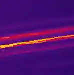 Heatmap showing sequential reads and writes within a key range