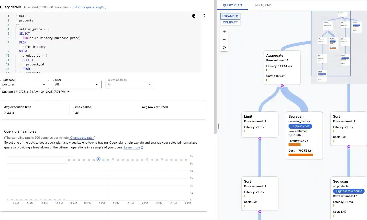 Shows the database load and latency graphs for a
         specific query.