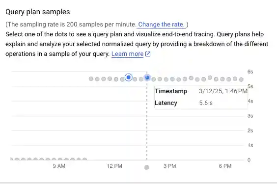 A graph for sample query plans, with the time when they
         were run at the bottom of the graph (x axis) and the number of seconds
         they ran on the right (y axis).