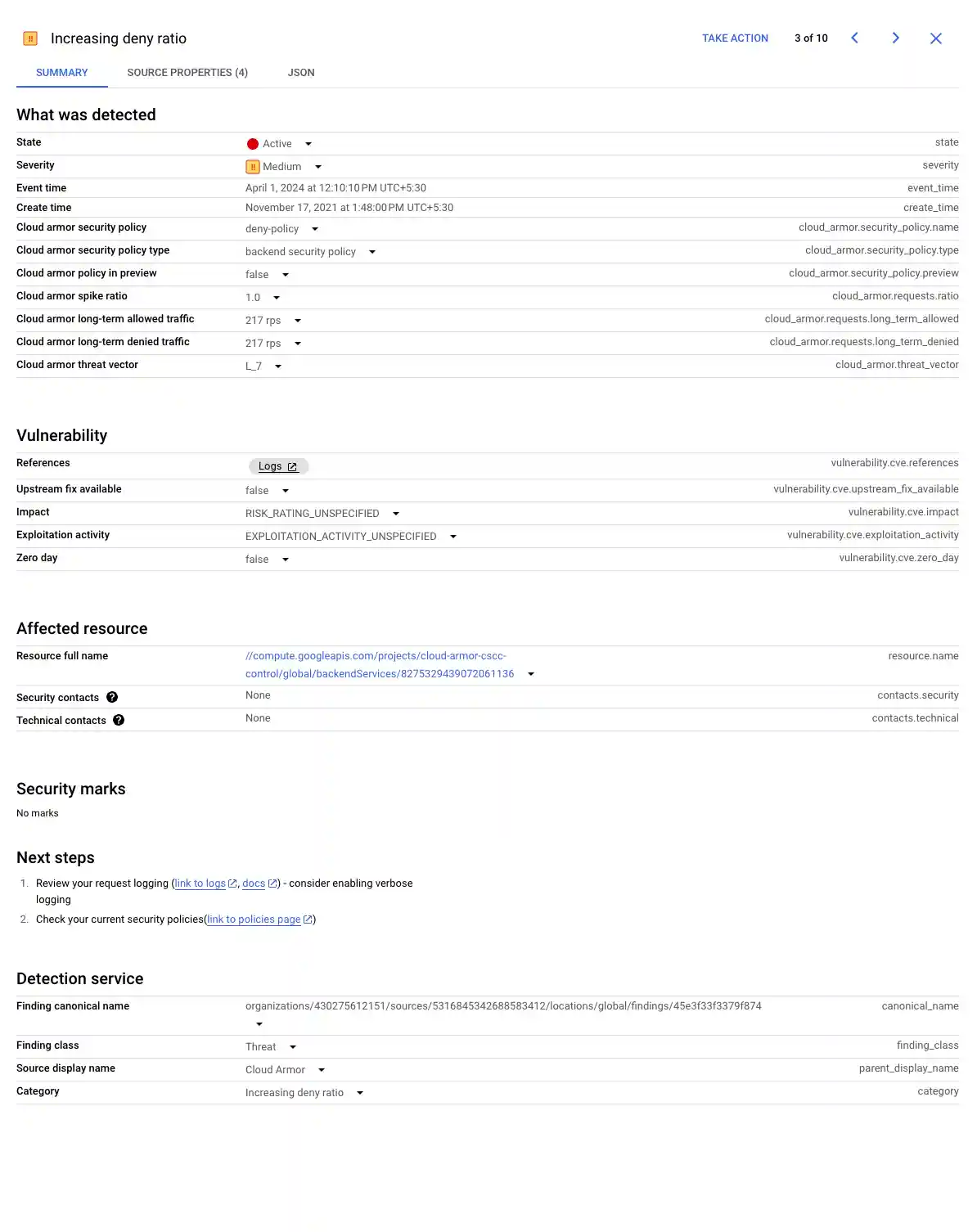 Increasing deny ratio finding.