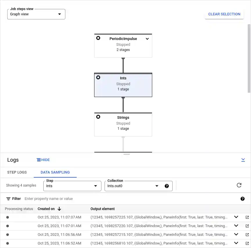 Sampled data in the Google Cloud console
