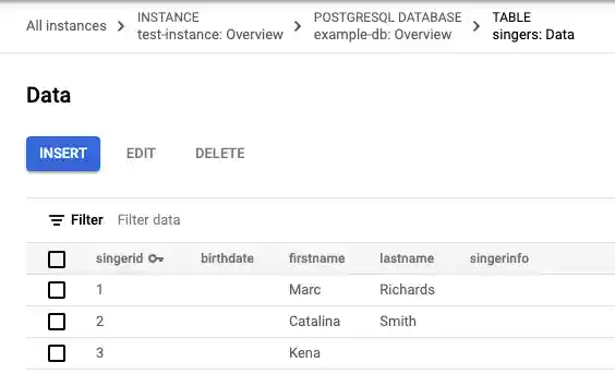 The updated Singers table data with three rows.