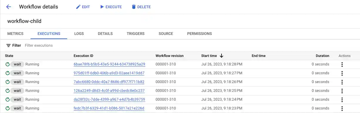 Details of the child workflow executing at request per second.