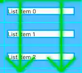 Screenshot of scroll view guidelines