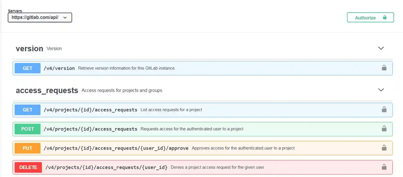 A list of some available GitLab API endpoints.