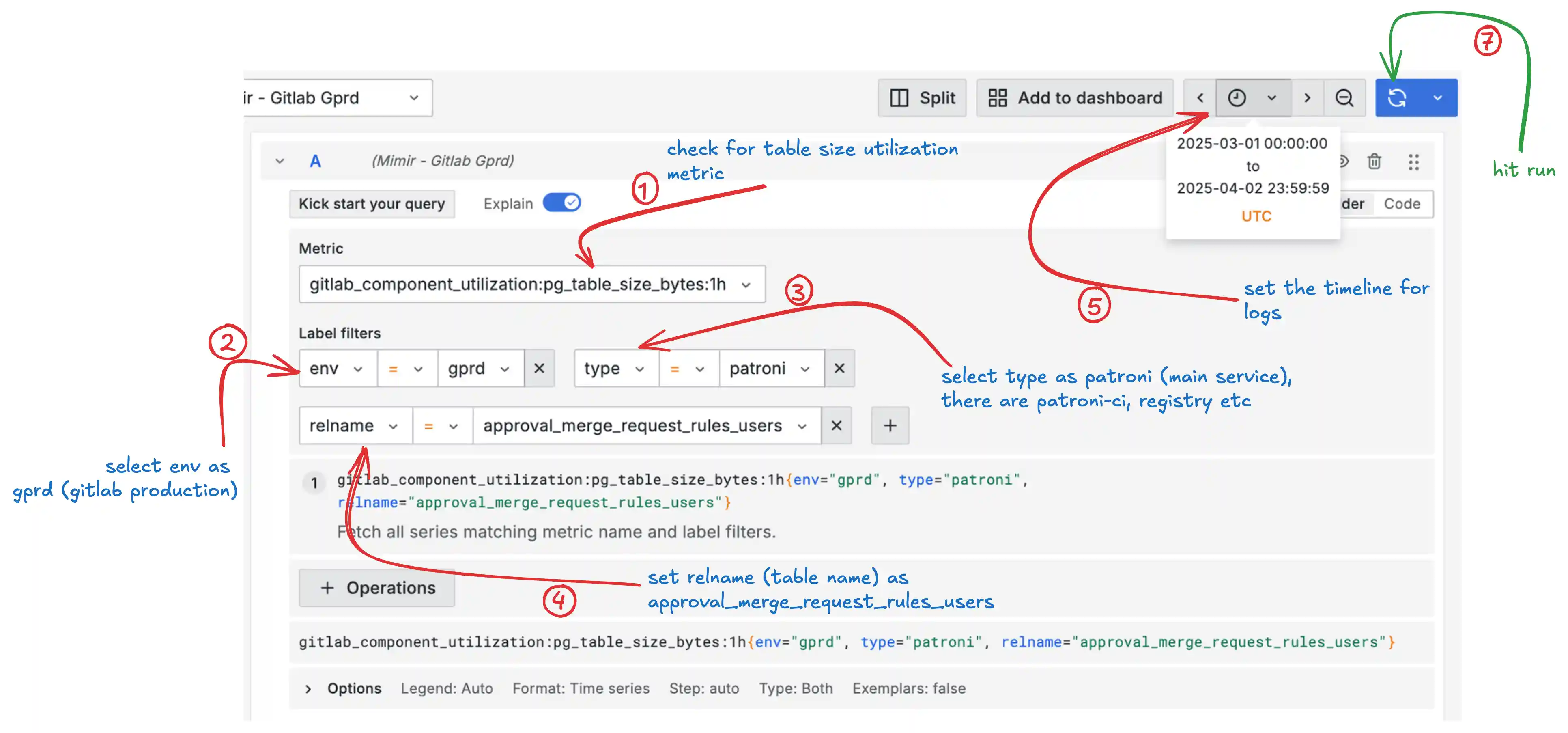 Grafana metrics browser showing table size metrics and label filters.
