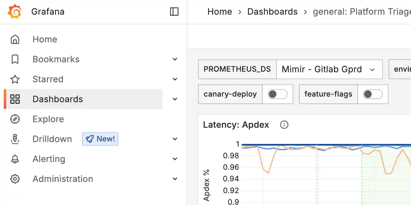 Grafana homepage with navigation options and the Explore feature.