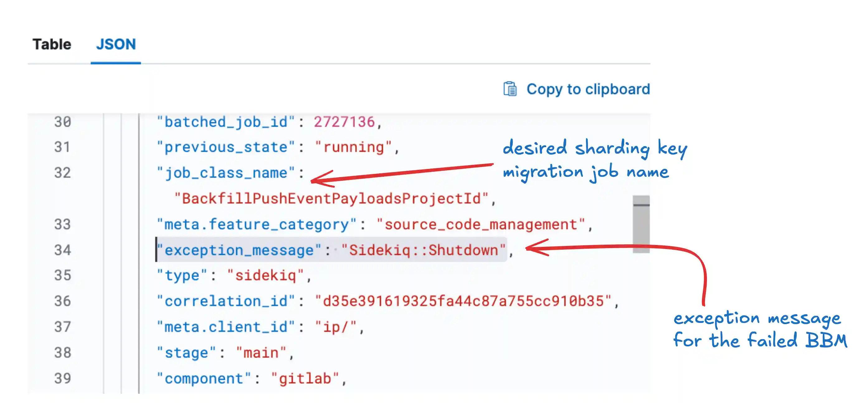 Expanded Kibana log entry revealing the exception message and error details.