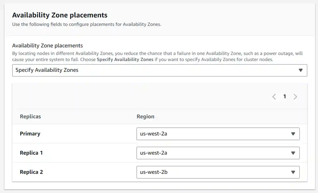 Choose the availability zones for the Redis group.