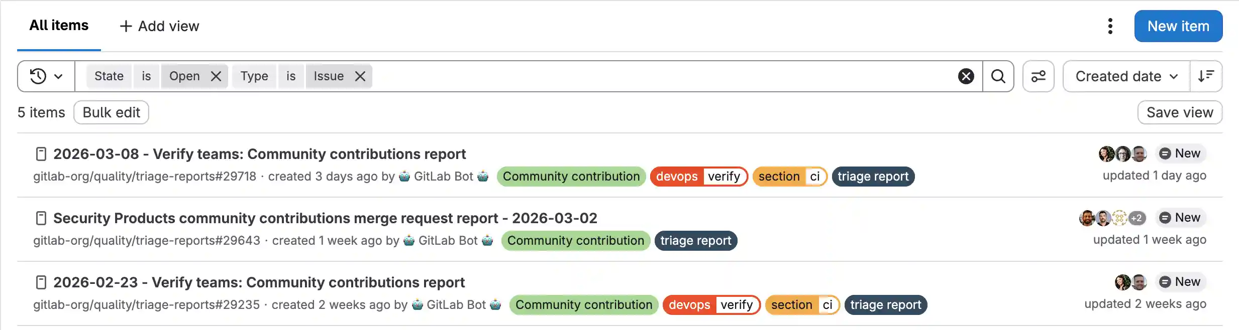 A list of issues sorted by Created date. The tabs “All items” and “+ Add view” are visible in the upper-left. A vertical ellipsis control is in the top-right, next to a “New items” button