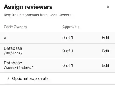 The Assign Reviewers drawer for a merge request that requires 3 Code Owner approvals, but has none. It shows one line per Code Owner rule, and one line per approval rule. Select reviewers for each rule.