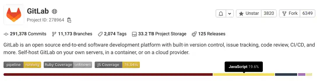 Repository Languages bar