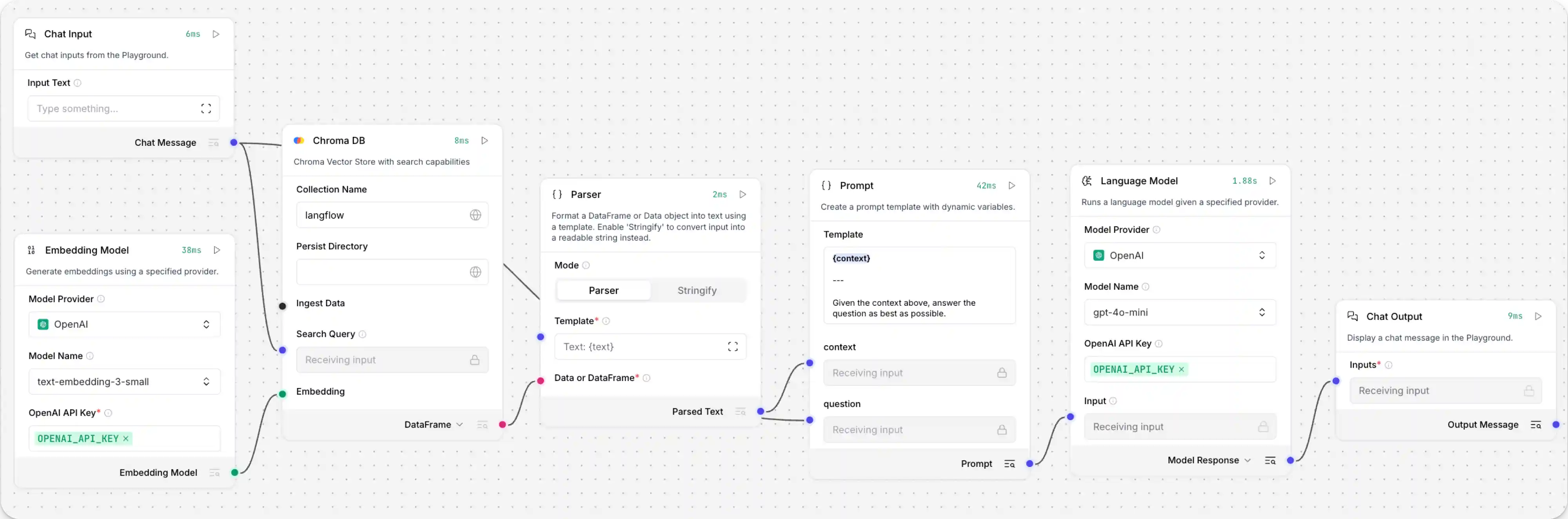 Retrieval from a vector store