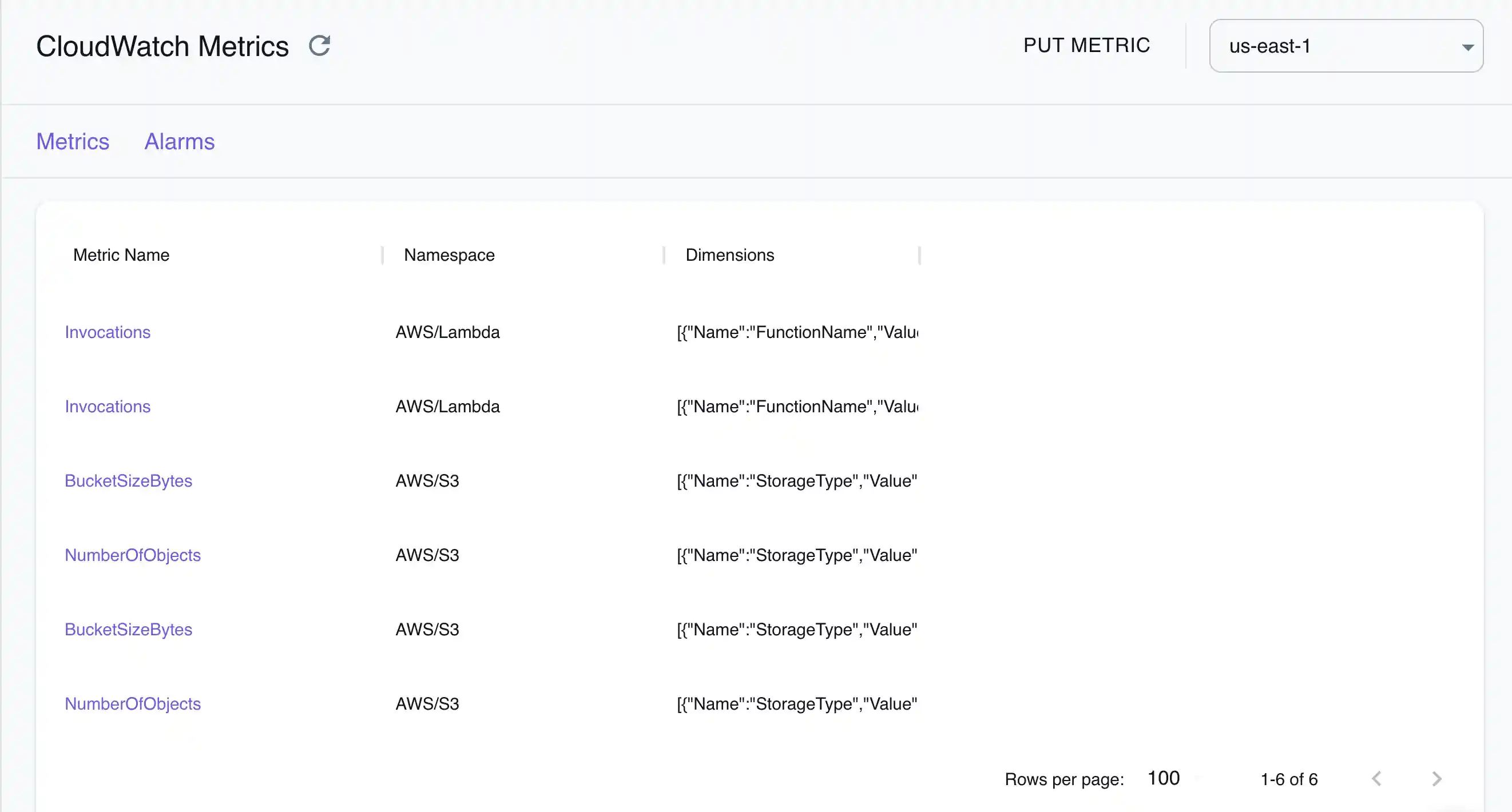 CloudWatch Metrics Resource Browser