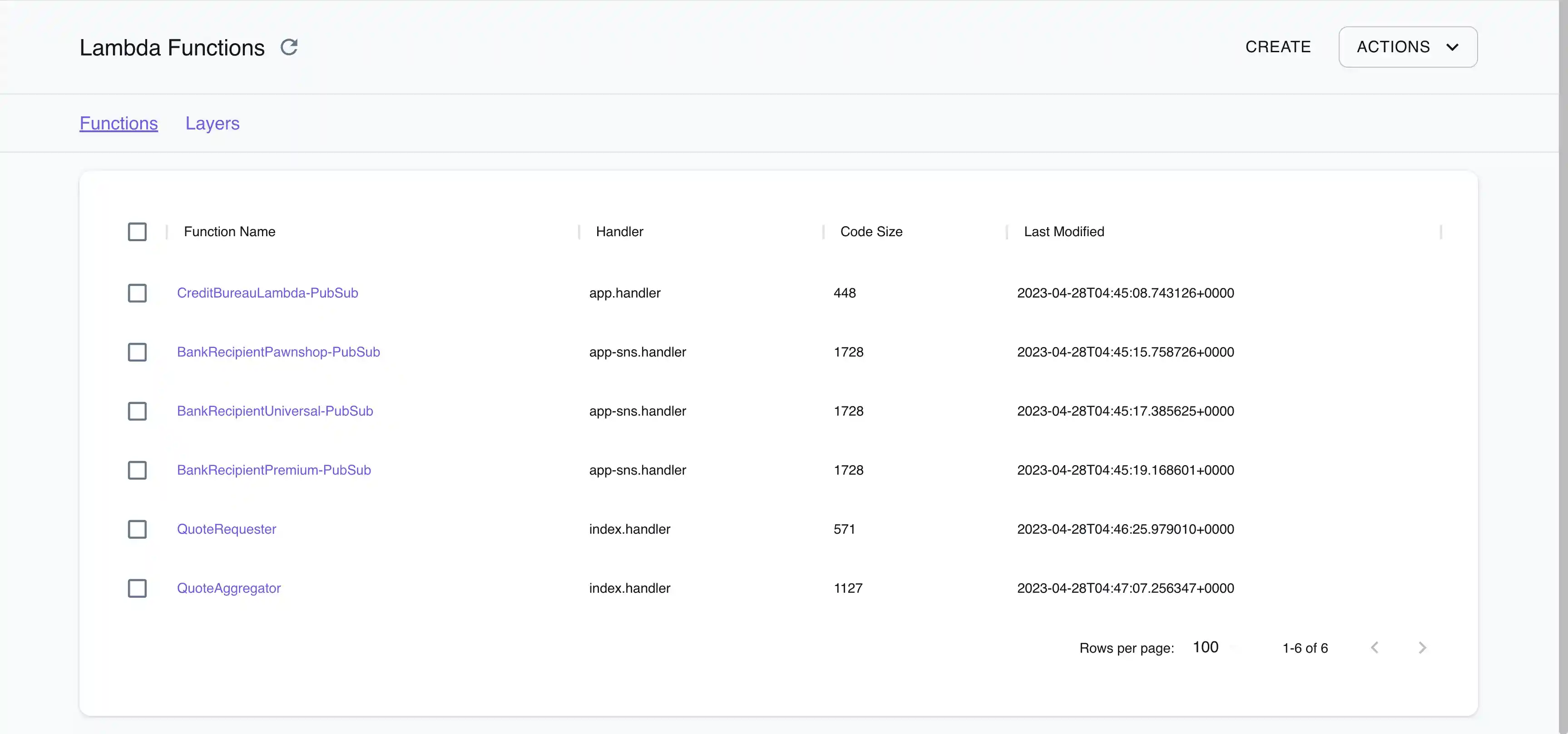 Lambda Resource Browser