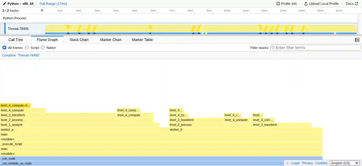 Firefox Profiler Flame Graph view